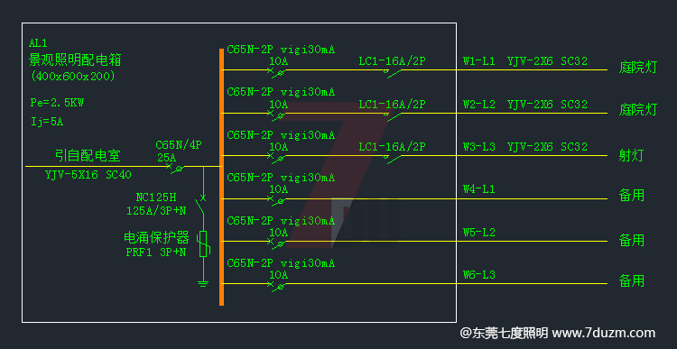 现代小区园林草莓视频APP色情灯具安装配电箱电路图纸